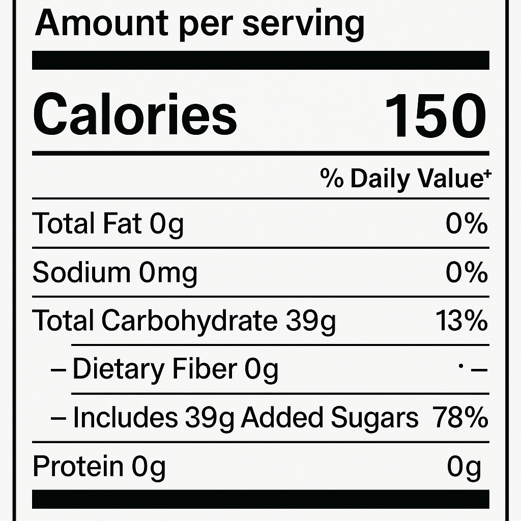 Calories